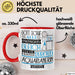 Aquarianerin Geschenk Becher Tasse Gott Schuf Alle Menschen Gleich Nur Die Besten Durfeten Aquarianerin Werden Geschenkidee Lustig Rot Trendation