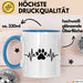 Hund Tierliebhaber Herzschlag Tasse Geschenk Lustige Geschenkidee Spruch Blau Trendation