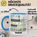 Bergführerin Geschenk Becher Tasse Gott Schuf Alle Menschen Gleich Nur Die Besten Durfeten Bergführerin Werden Geschenkidee Lustig Blau Trendation