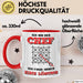 Büroarbeit Kollege Chef Tasse Geschenk Lustige Geschenkidee Spruch Ich Bin Der Chef Ich Finde Immer Eine Lösung Rot Trendation