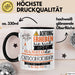 Outdoor-Fotografin Tasse Geschenk Lustiger Spruch Bitte Erheben Sie Sich Seine Majestät Die Outdoor-Fotografin Betritt Den Raum Schwarz Trendation