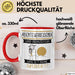 Abenteuerreisende Und Prinzessin Tasse Geschenk Für Eine Abenteuerreisende Geburtstag Was Ist Deine Superkraft Rot Trendation