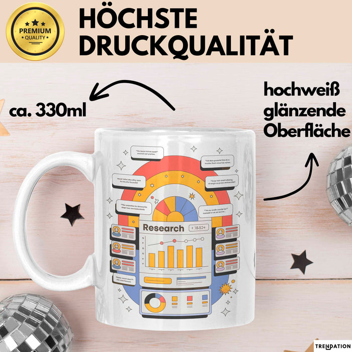 UX Researcher Tasse Geschenk Lustige Geschenkidee Spruch Für Nutzer Erkenntnis Profis Weiß Trendation