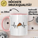 Pizzaesser Tasse Geschenk Pizza Herzschlag Essensliebhaber Rosa Trendation