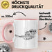 Österreich Karte Wien Wienerisch Tasse Geschenk Lustige Geschenkidee Spruch Rosa Trendation