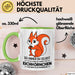 Eichhörnchen Tierliebhaber Tasse Geschenk Lustige Geschenkidee Spruch Dann Sei Ein Eichhörnchen Grün Trendation