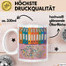 Sticker Fan Tasse Geschenk Lustige Geschenkidee Spruch Für Ästhetik Sammler Weiß Trendation