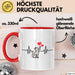 Katzen Tierliebhaber Herzschlag Tasse Geschenk Lustige Geschenkidee Spruch Rot Trendation