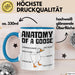 Gans Tasse Geschenk Mit Humor Anatomy Of A Goose Knife Holder Wings Of Doom Kaffee-Becher Blau Trendation