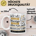 Musikredakteurin Tasse Geschenk Spruch Wer Will Schon Prinzessin Sein Wenn Man Auch Musikredakteurin Sein Kann Weiß Trendation