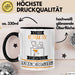 Katzencafégängerin Tasse Geschenk Becher Stark Attraktiv Furchtlos Katzencafégängerin Lustige Geschenkidee Trendation