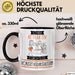 Konzertveranstalterin Tasse Geschenk Becher Stark Attraktiv Furchtlos Konzertveranstalterin Lustige Geschenkidee Trendation