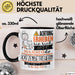 Katzenbetreuerin Tasse Geschenk Lustiger Spruch Bitte Erheben Sie Sich Seine Majestät Die Katzenbetreuerin Betritt Den Raum Schwarz Trendation