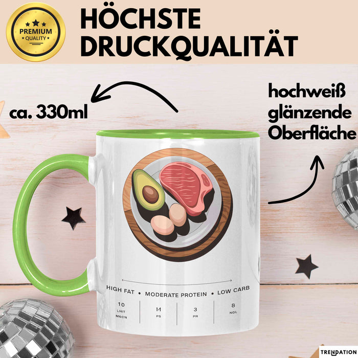 Keto Diät Fan Tasse Geschenk Lustige Geschenkidee Spruch Für Low Carb Liebhaber Grün Trendation