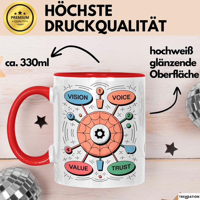 Marken Stratege Tasse Geschenk Lustige Geschenkidee Spruch Für Identitäts Erbauer Rot Trendation
