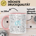 Wurzel aus 121 Tasse Geschenk Mathe Fan 11. Geburtstag Humorvoll Rosa Trendation