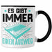 Schwarz