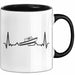 Speedboot Tasse Geschenk Yacht Geschenkidee Herzschlag Schnellboot Kaffee-Becher Trendation