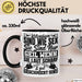 Waldarbeiter Tasse Geschenk Kettensägen Sind Wie S** Sie Sind Nur G**** Wenn Sie Laut Scharf Und Gut Geschmiert Sind Trendation