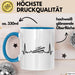 Speedboot Tasse Geschenk Yacht Geschenkidee Herzschlag Schnellboot Kaffee-Becher Blau Trendation