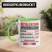 Installateur Tasse Geschenk Stundenlohn Lustige Geschenkidee Witz Männer Grün Trendation